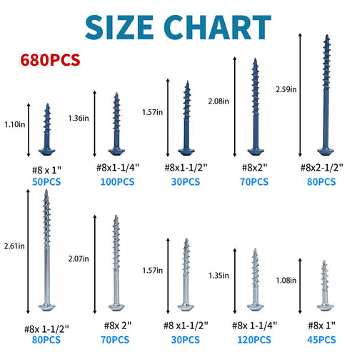 680 PCS Pocket Hole Screws Assortment Kit, 5 Sizes #8 x 1, 1-1/4", 1-1/2", 2", 2-1/2",Square Drive Self Tapping Coarse Thread Wood Screws Set, Blue Coated and Zinc Coated, Drive Bit Included