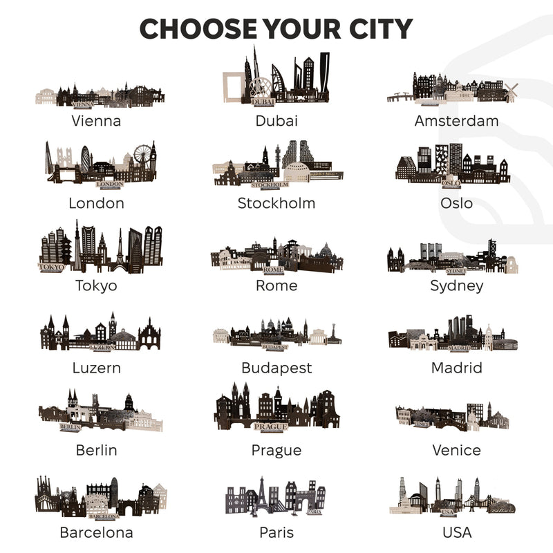Customisation of the Memory city